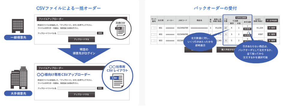 製品詳細-1