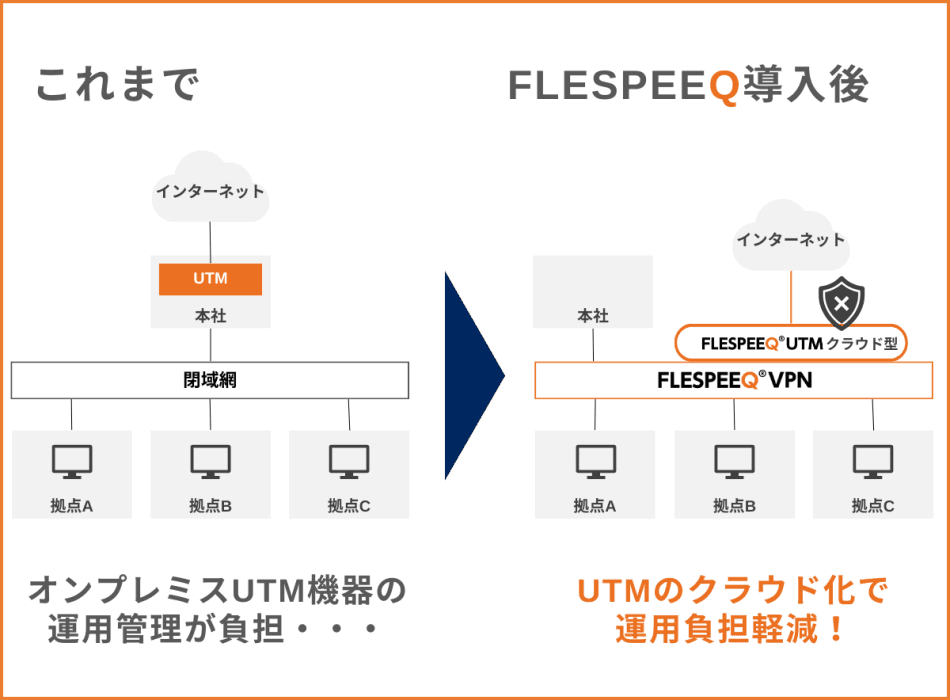 製品詳細-1