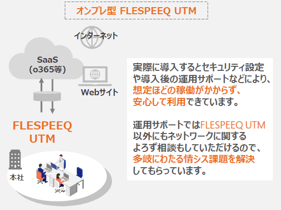 製品詳細-2