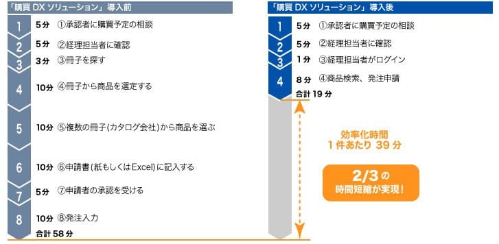 製品詳細-1