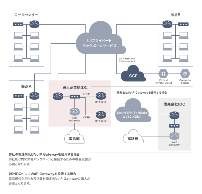 製品詳細-2