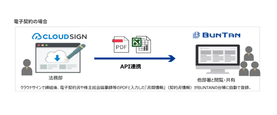 製品詳細-2