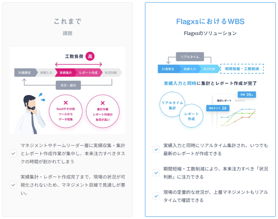 製品詳細-1