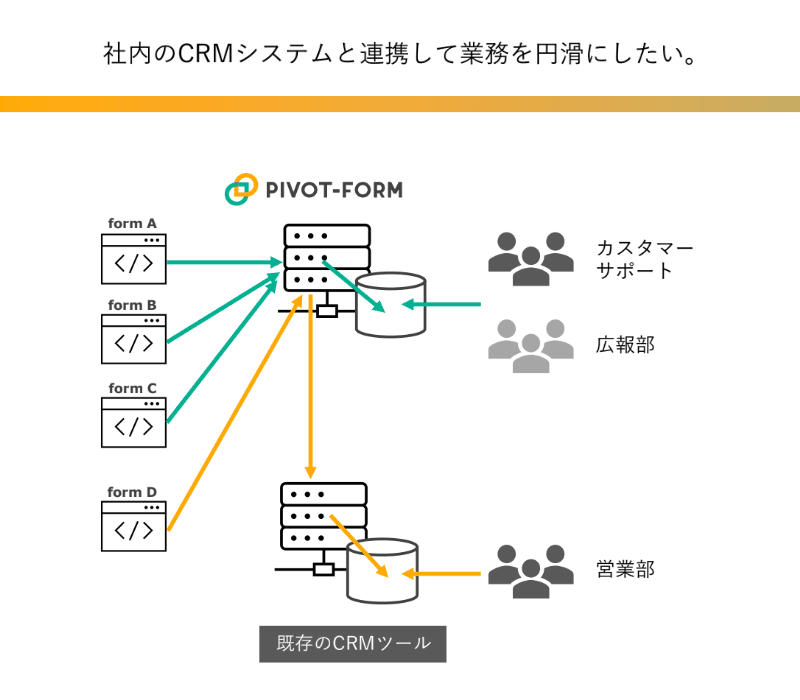 製品詳細-2