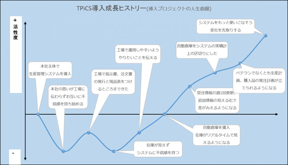 製品詳細-1