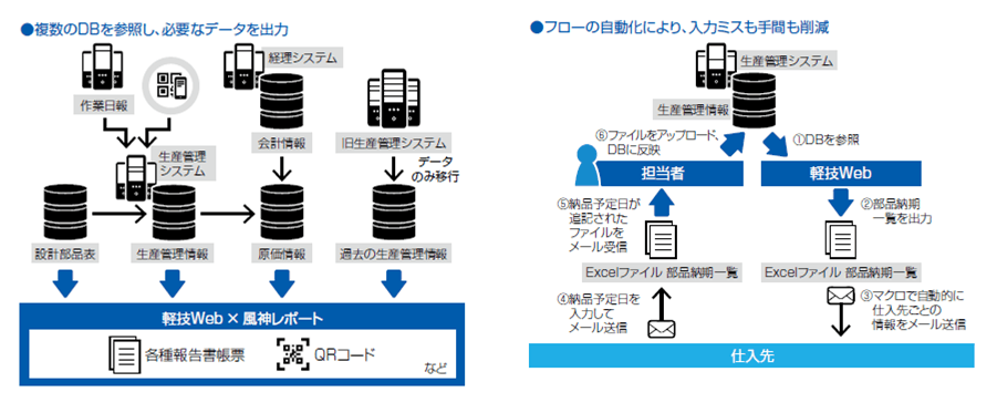 製品詳細-1