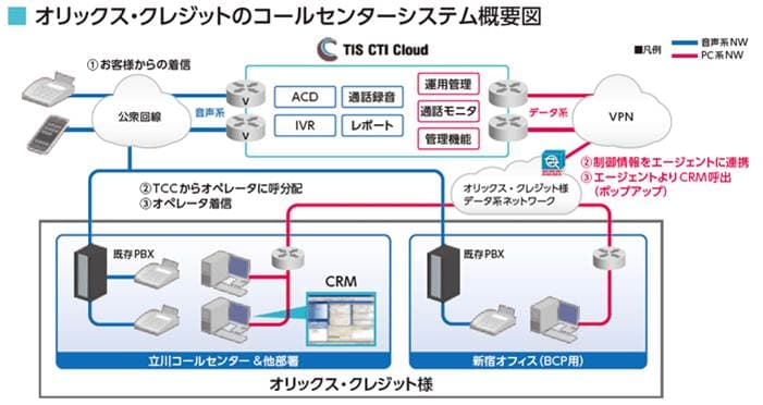 製品詳細-1