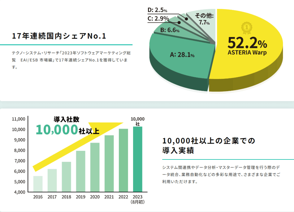 製品詳細-1