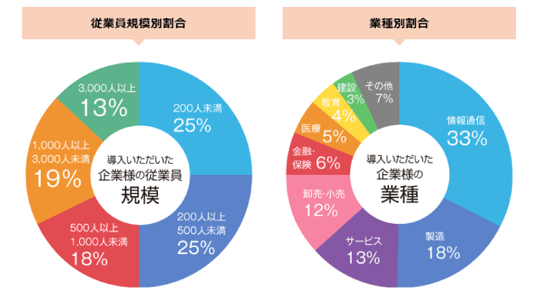 製品詳細-1