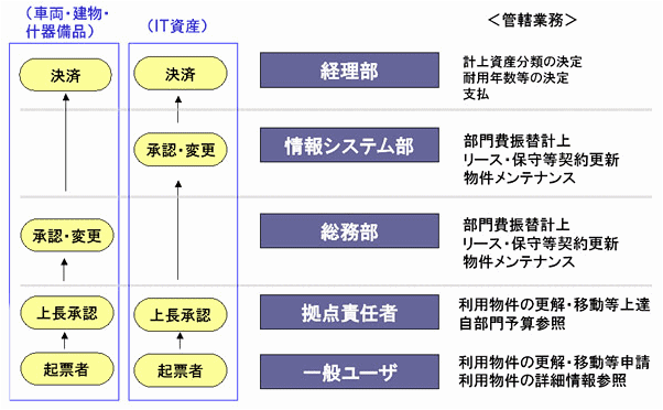 製品詳細-1