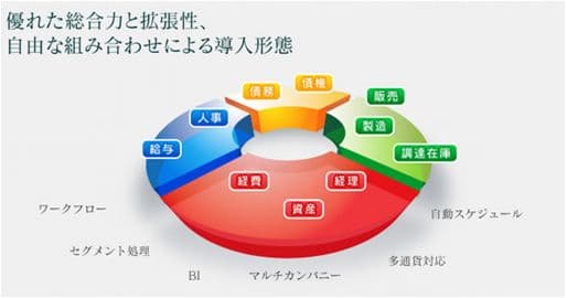 製品詳細-1