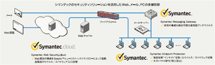 製品詳細-1