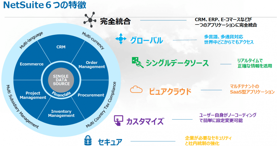 製品詳細-1