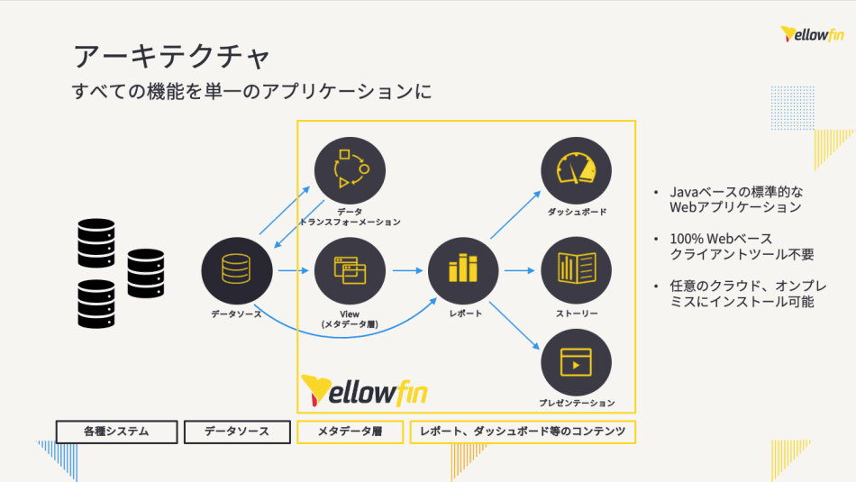 製品詳細-1