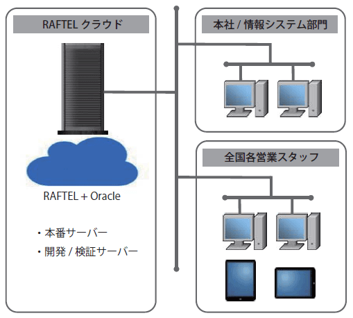 製品詳細-1