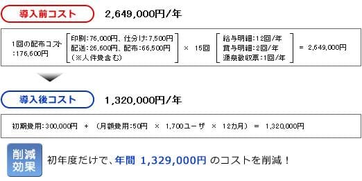 製品詳細-1