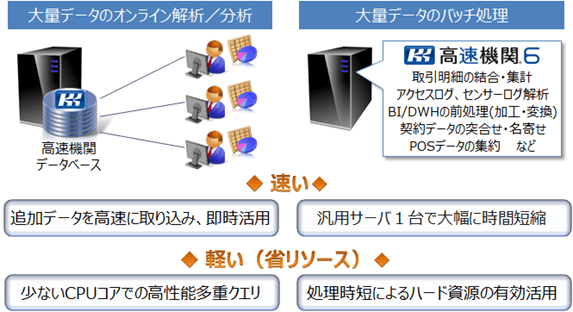 製品詳細-1