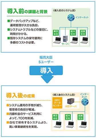 製品詳細-1