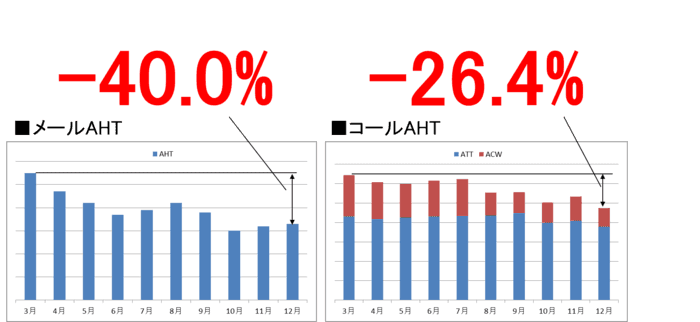 製品詳細-2