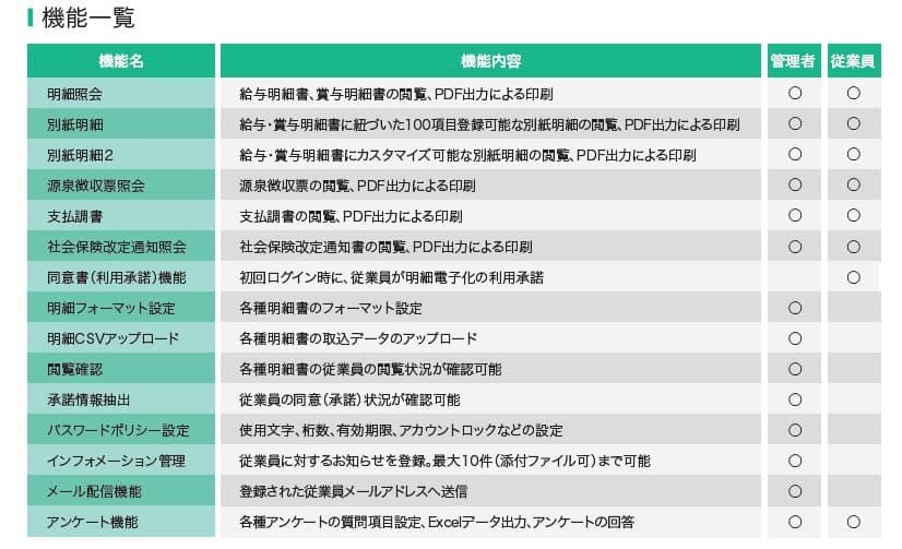 製品詳細-1