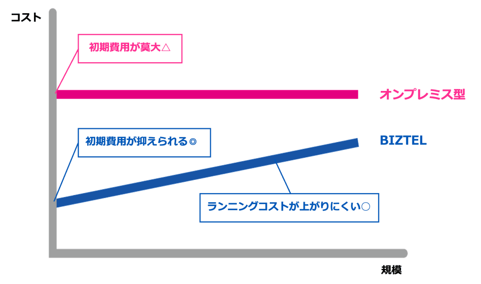 製品詳細-2