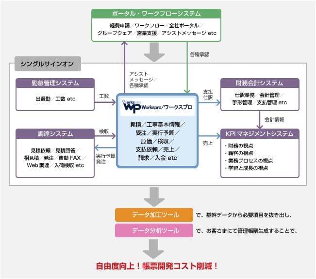 製品詳細-1