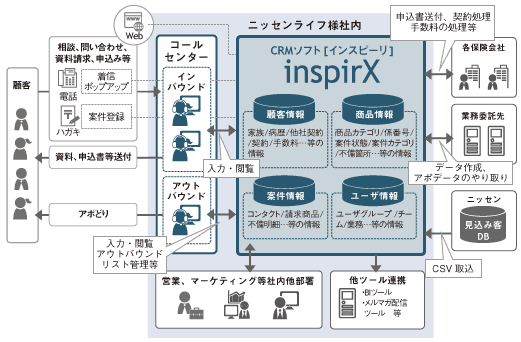 製品詳細-1