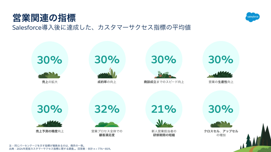 製品詳細-1