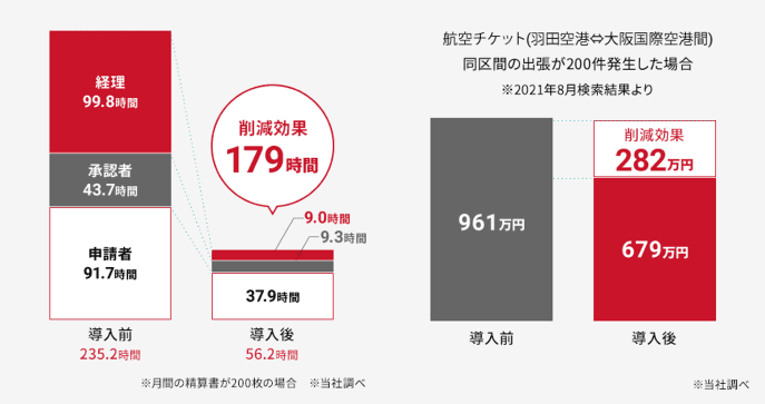 製品詳細-1