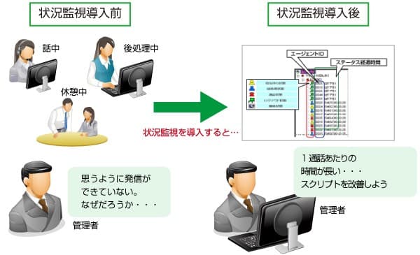 製品詳細-2