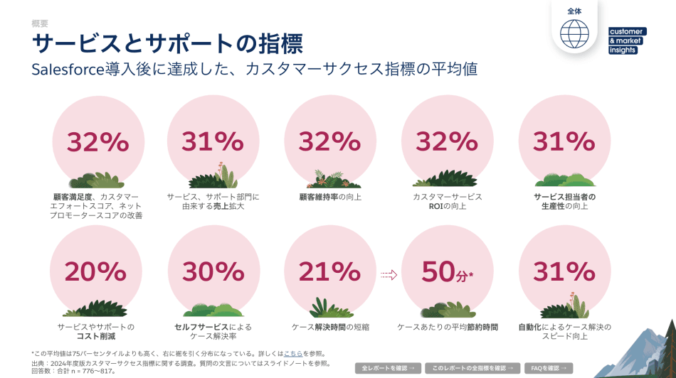 製品詳細-1