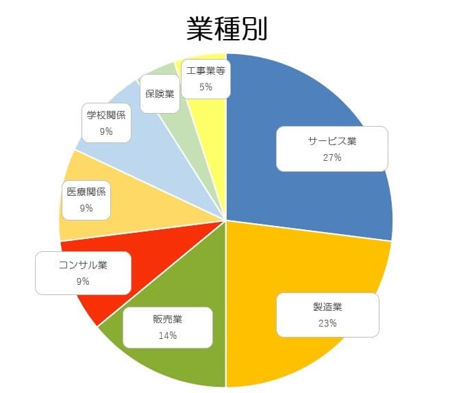 製品詳細-1