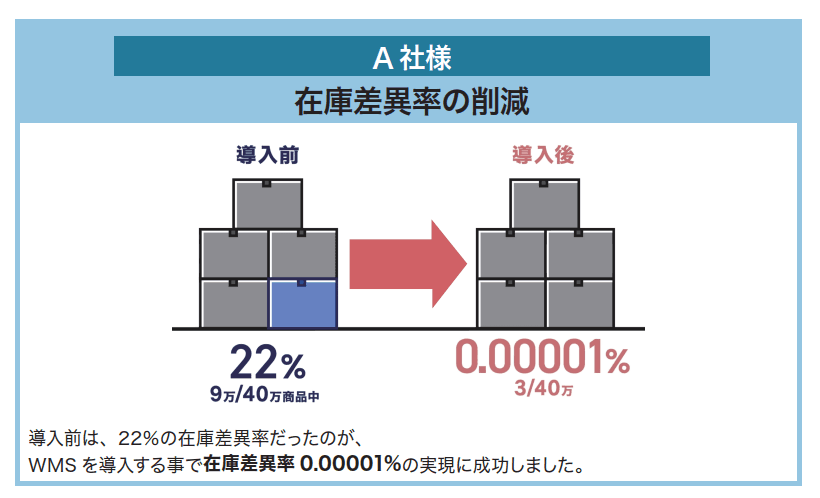 製品詳細-1