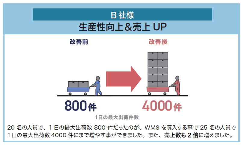 製品詳細-2