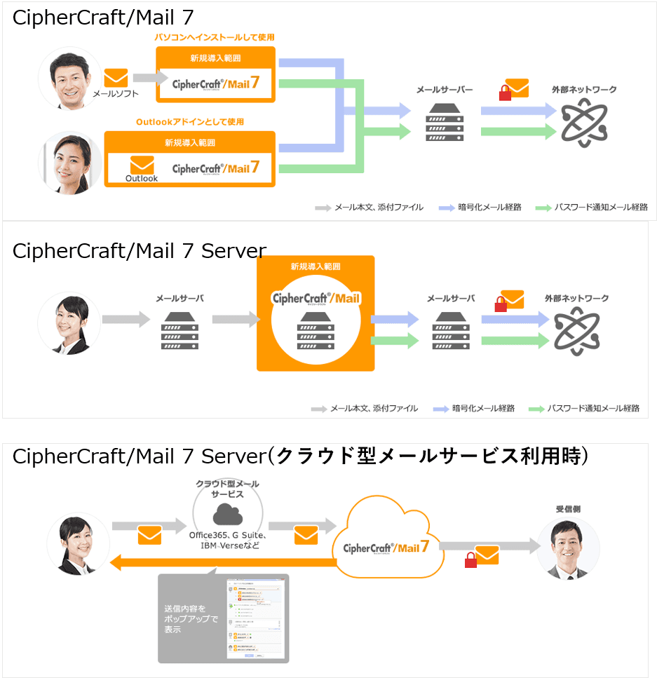 製品詳細-1