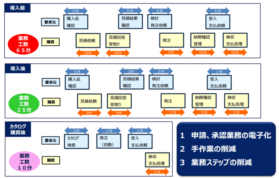 製品詳細-1