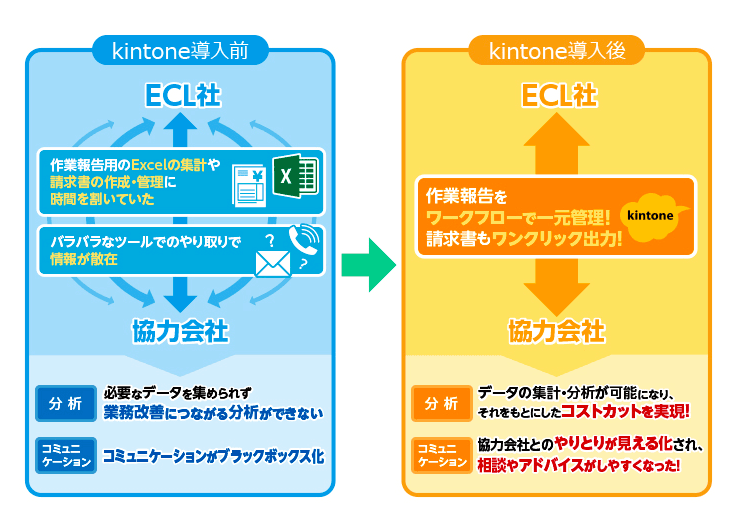 製品詳細-1