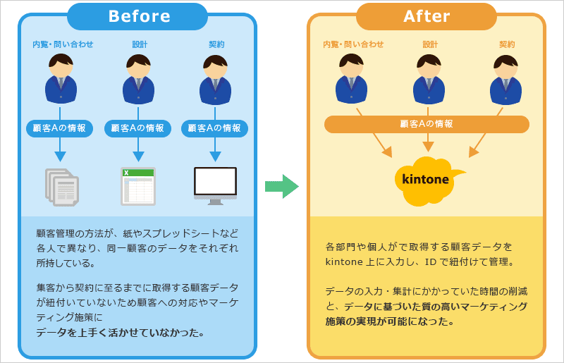 製品詳細-1