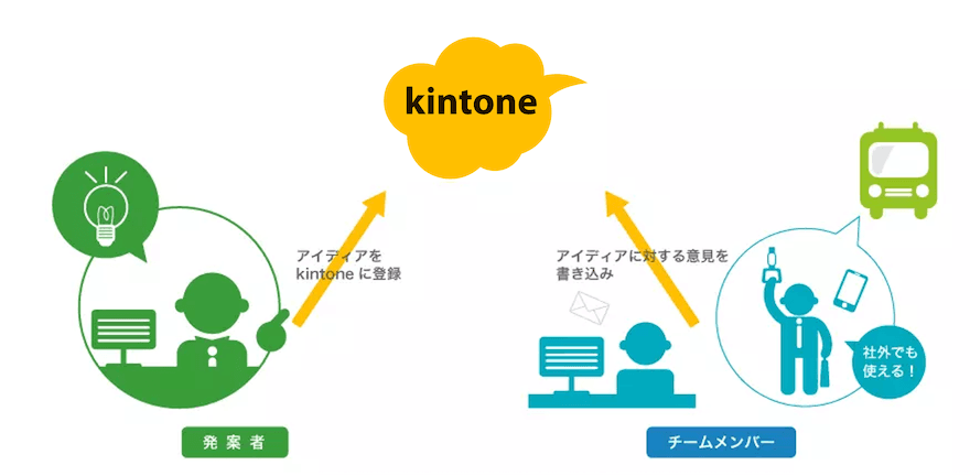 製品詳細-1