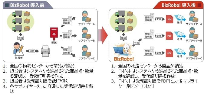 製品詳細-2