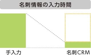 製品詳細-1