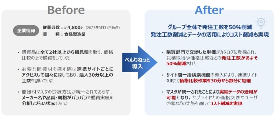 製品詳細-1