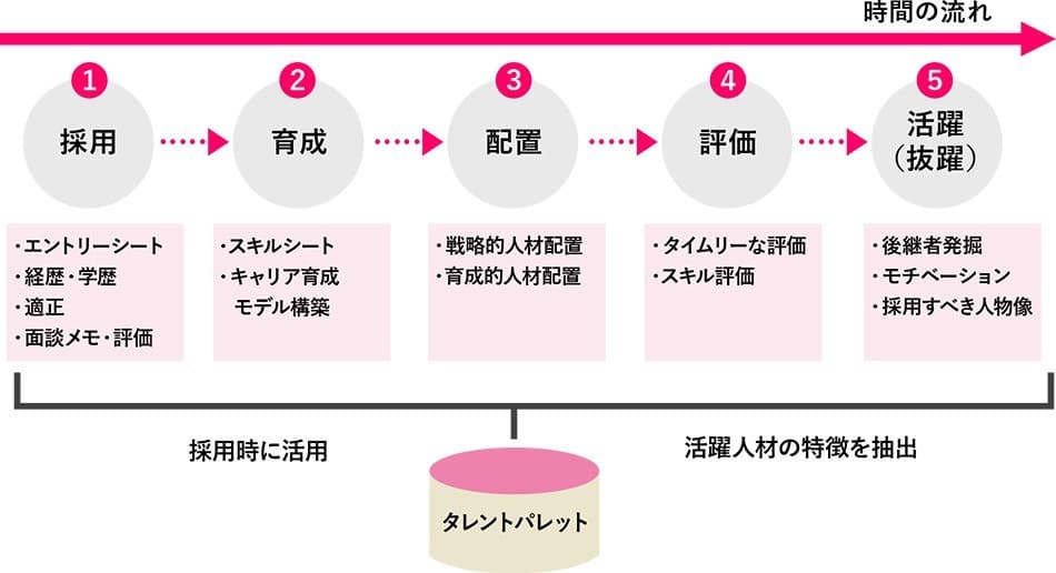 製品詳細-1