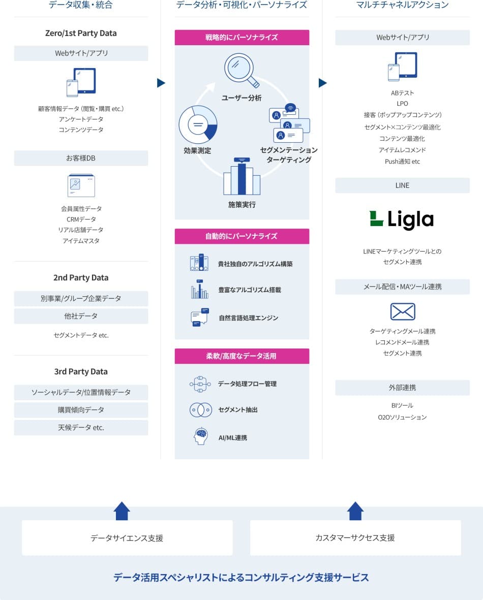 製品詳細-1