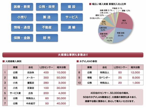 製品詳細-1