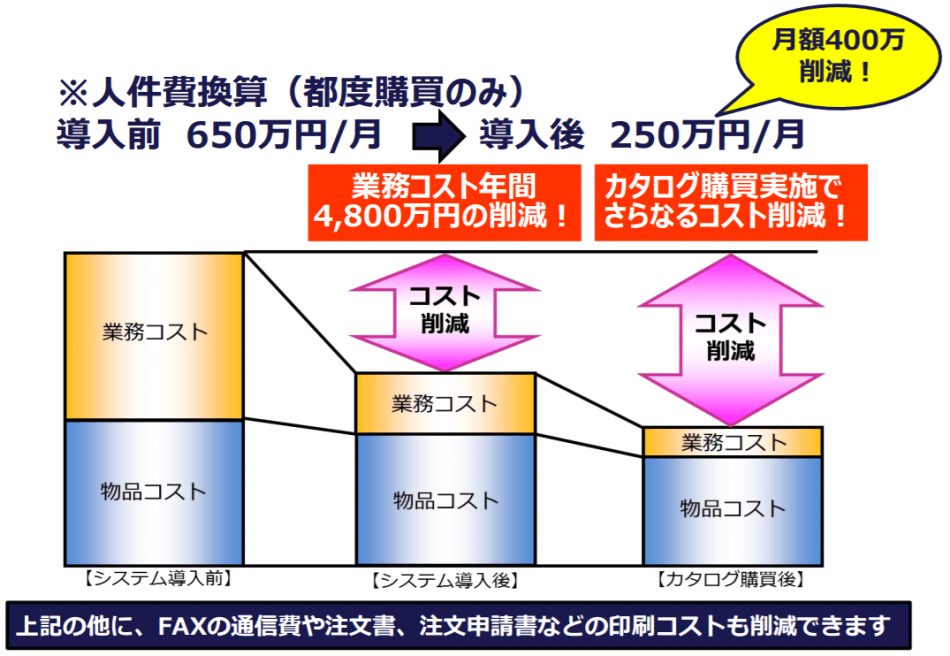 製品詳細-2