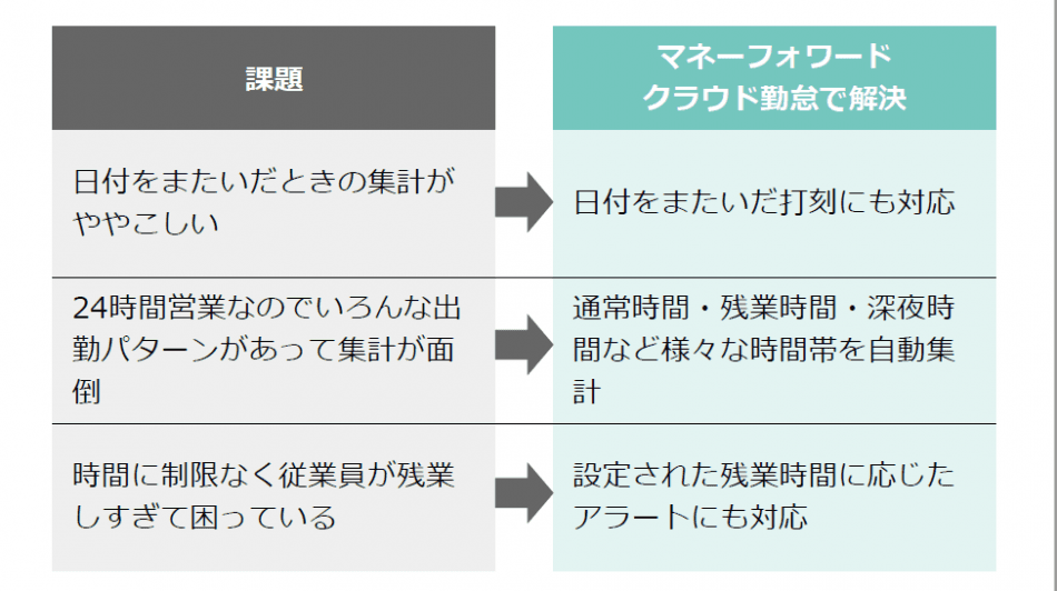 製品詳細-1