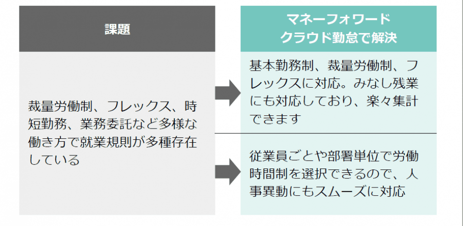 製品詳細-2