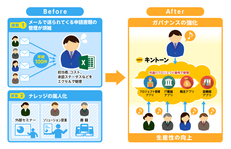 製品詳細-1