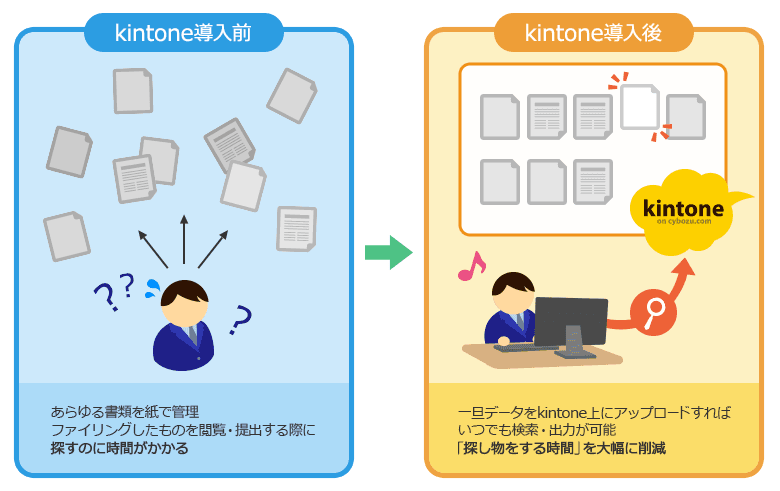 製品詳細-2